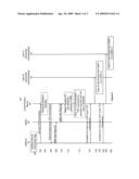 SYSTEM AND METHOD FOR ESTABLISHING AUTHENTICATED NETWORK ... diagram and image