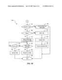 PRIVACY-ENABLED TELEPHONE DIRECTORY diagram and image