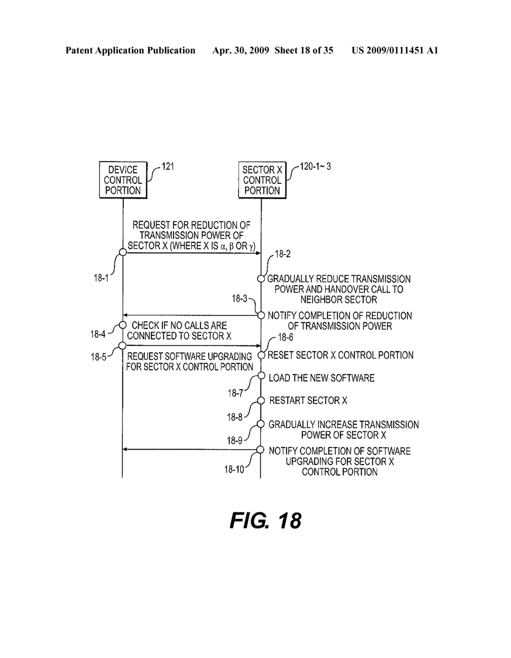 WIRELESS COMMUNICATION APPARATUS, WIRELESS COMMUNICATION NETWORK AND SOFTWARE UPGRADING METHOD - diagram, schematic, and image 19