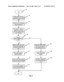 METHOD OF SETTING THE DISPATCH AREA BASED ON THE CLUSTER SYSTEM OF CDMA TECHNOLOGY diagram and image