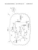 Mesh Communication Network and Devices diagram and image