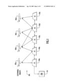 Transmission Scheduling for ADS-B Ground Systems diagram and image