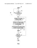 Transmission Scheduling for ADS-B Ground Systems diagram and image