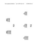 Transmission Scheduling for ADS-B Ground Systems diagram and image