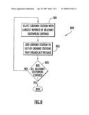 Transmission Scheduling for ADS-B Ground Systems diagram and image