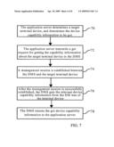 METHOD FOR REPORTING THE DEVICE CAPABILITY INFORMATION AND TERMINAL DEVICE diagram and image