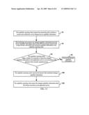 METHOD FOR REPORTING THE DEVICE CAPABILITY INFORMATION AND TERMINAL DEVICE diagram and image