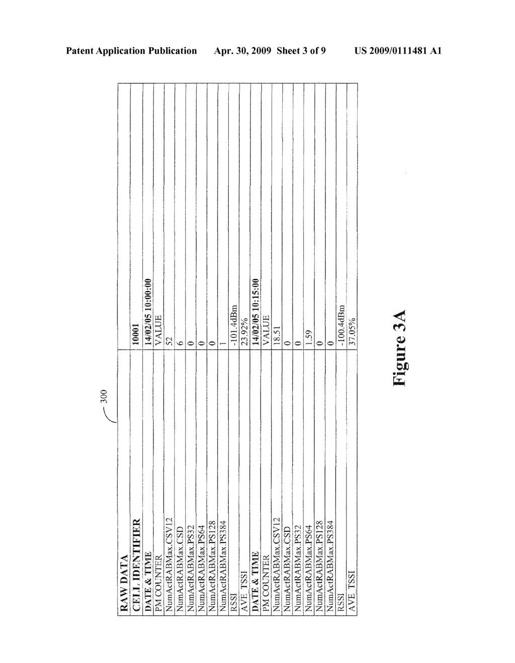 METHOD FOR PREDICTING AIR INTERFACE CAPACITY BASED ON PERFORMANCE MEASUREMENTS - diagram, schematic, and image 04