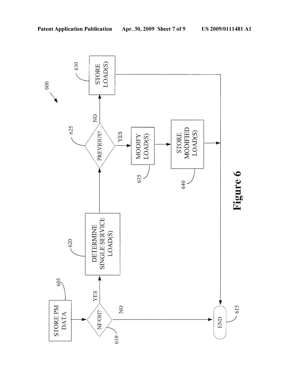 METHOD FOR PREDICTING AIR INTERFACE CAPACITY BASED ON PERFORMANCE MEASUREMENTS - diagram, schematic, and image 08