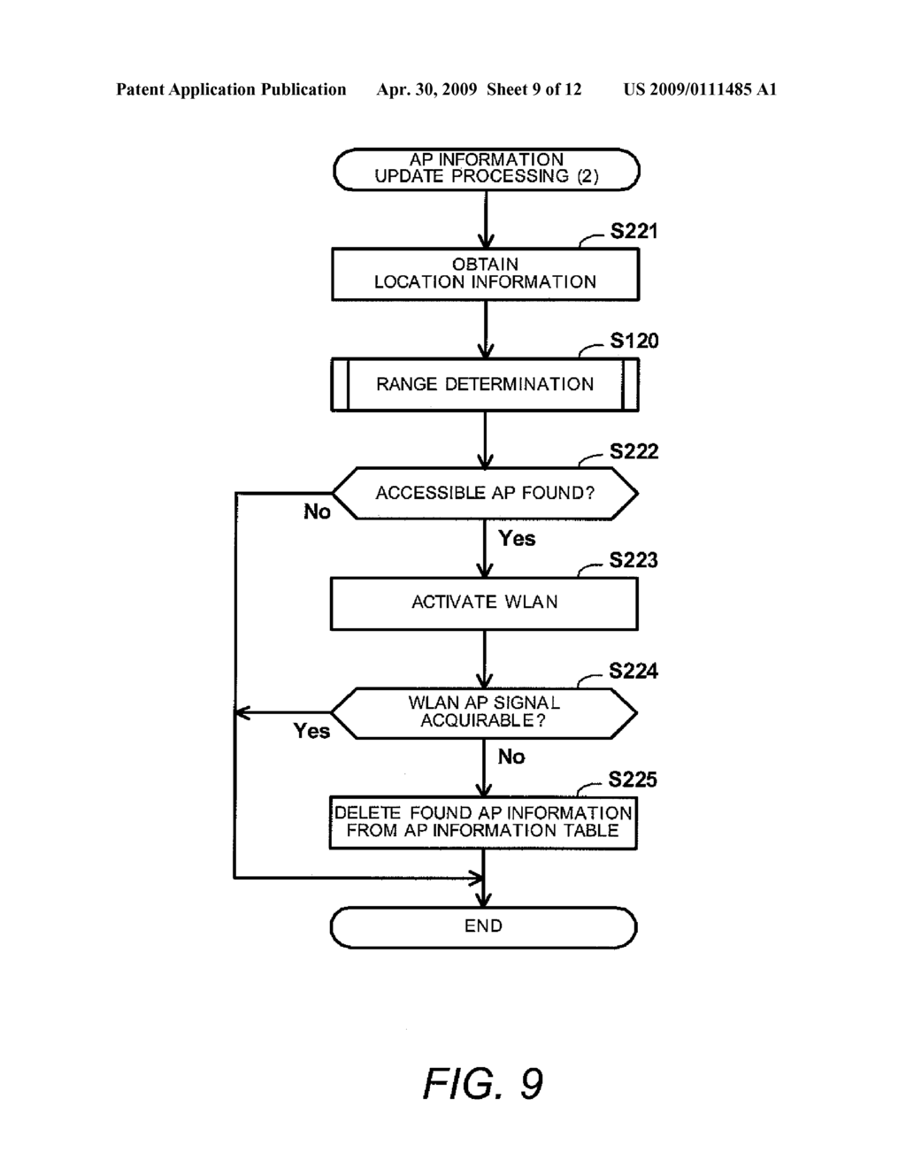 Communication Terminal and Recording Medium - diagram, schematic, and image 10