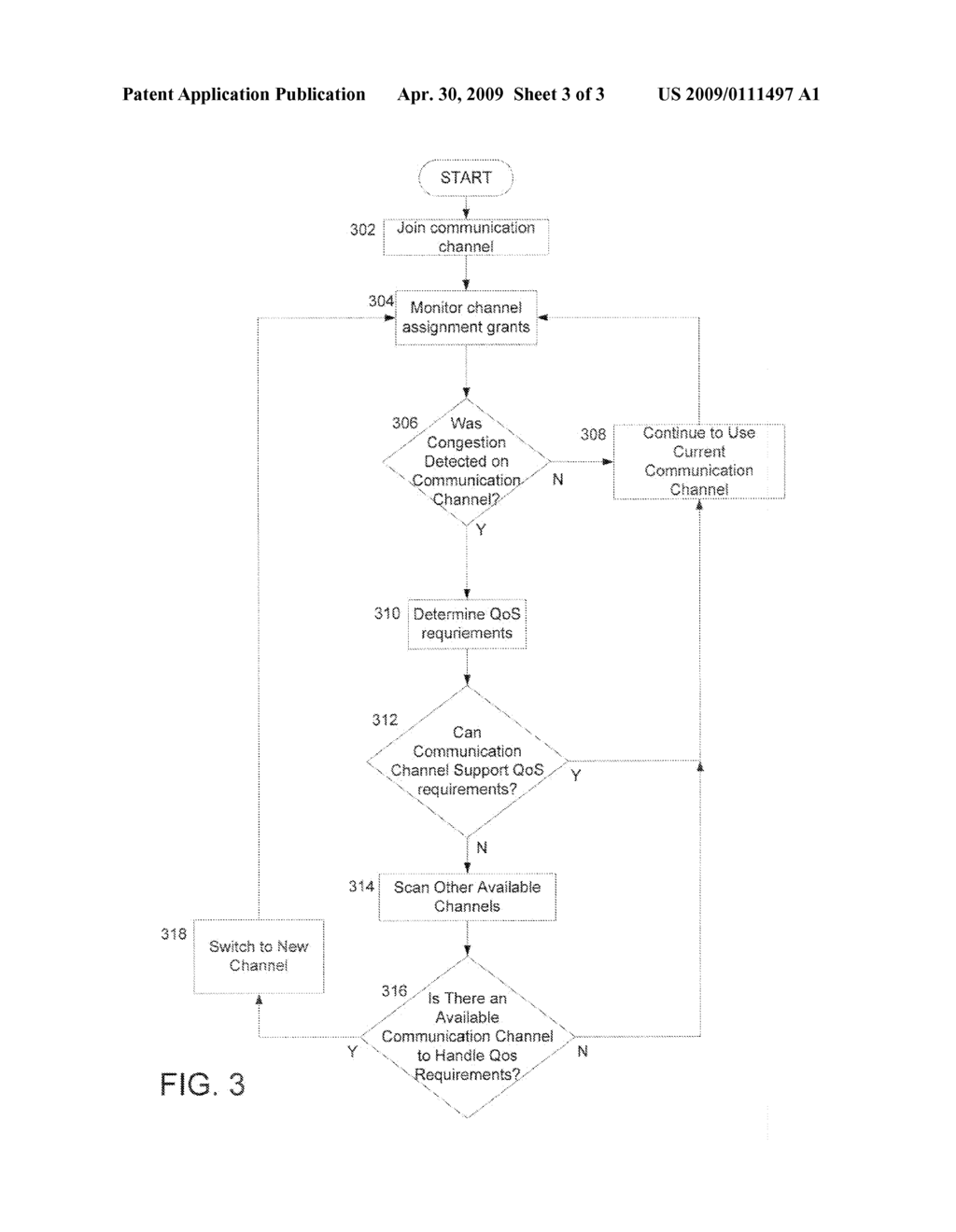 SYSTEM AND METHOD FOR PROVIDING CONGESTION CONTROL IN A COMMUNICATION SYSTEM UTILZIING SCHEDULED ACCESS COMMUNICATION CHANNELS - diagram, schematic, and image 04