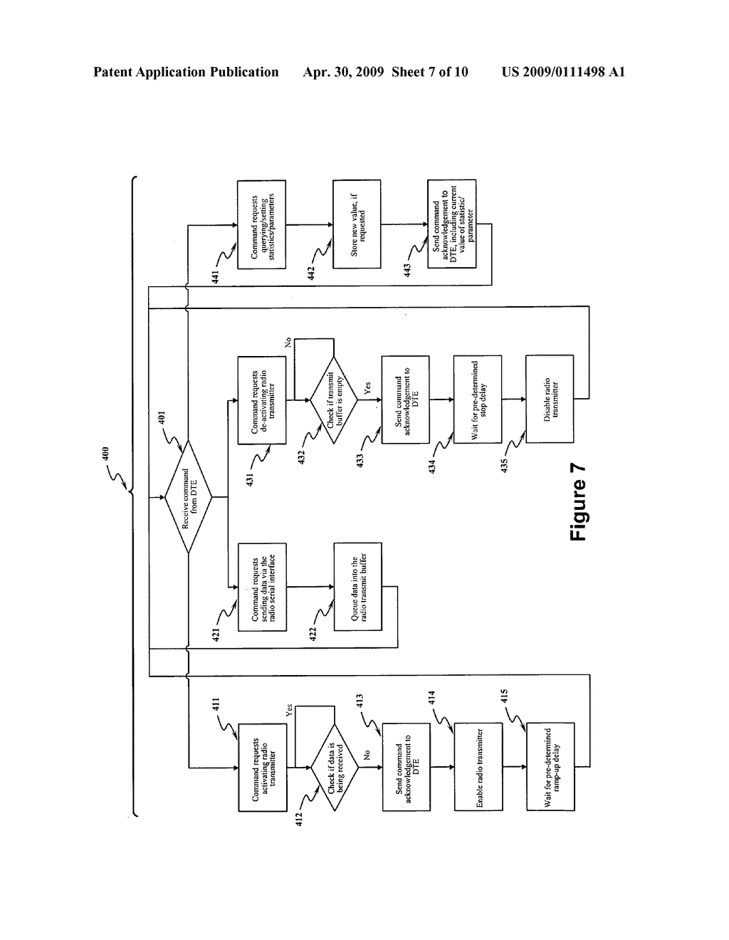 Software control of half duplex radio data transceivers - diagram, schematic, and image 08