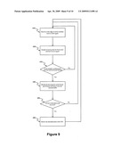 Software control of half duplex radio data transceivers diagram and image