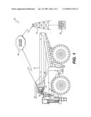 System for collection and distribution of machine data via a cellular device diagram and image