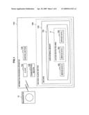 INFORMATION PROCESSING APPARATUS AND INFORMATION PROCESSING METHOD diagram and image