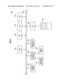 INFORMATION PROCESSING APPARATUS AND INFORMATION PROCESSING METHOD diagram and image