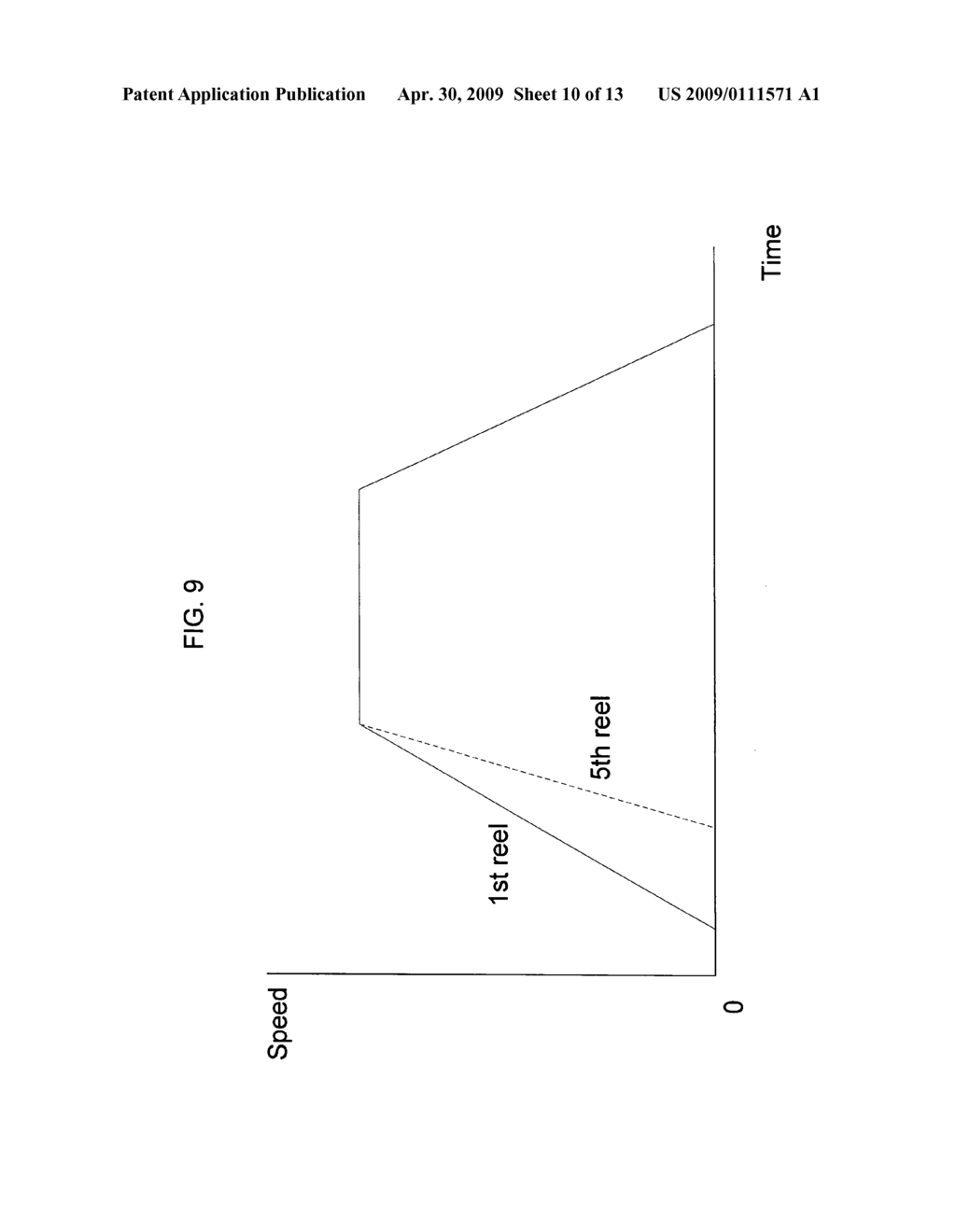 Gaming machine arranging two symbol columns in the same order - diagram, schematic, and image 11