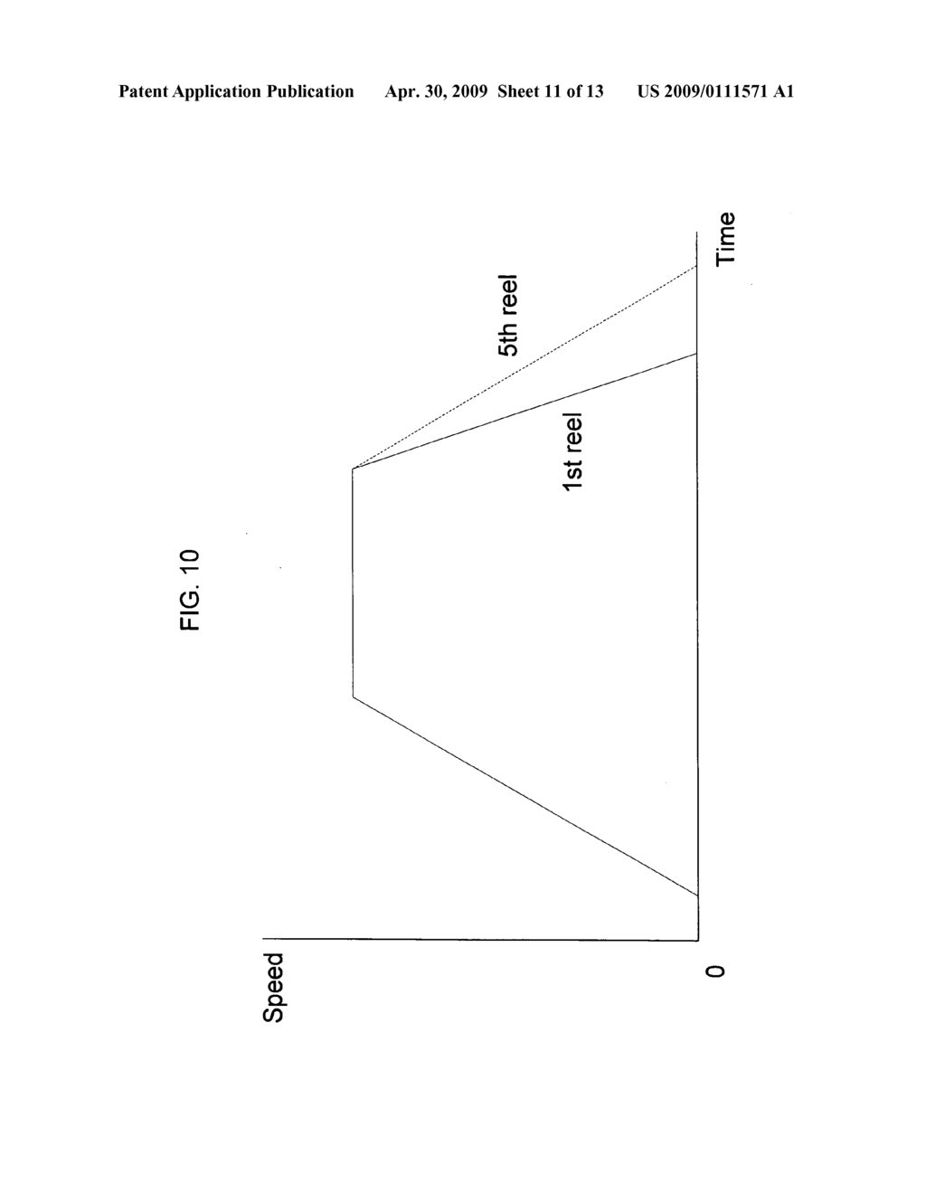 Gaming machine arranging two symbol columns in the same order - diagram, schematic, and image 12