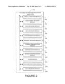 METHOD AND SYSTEM FOR ENCODED INFORMATION PROCESSING diagram and image