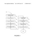 METHOD AND SYSTEM FOR ENCODED INFORMATION PROCESSING diagram and image