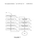 METHOD AND SYSTEM FOR ENCODED INFORMATION PROCESSING diagram and image