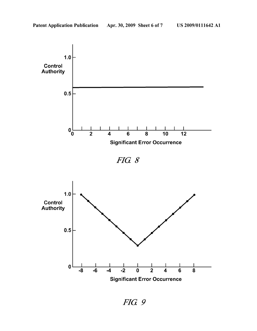 METHOD AND APPARATUS TO CONTROL CLUTCH STROKE VOLUME IN AN ELECTRO-MECHANICAL TRANSMISSION - diagram, schematic, and image 07