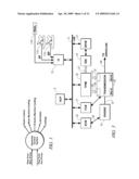 METHOD AND APPARATUS FOR CLUTCH TORQUE CONTROL IN MODE AND FIXED GEAR FOR A HYBRID POWERTRAIN SYSTEM diagram and image