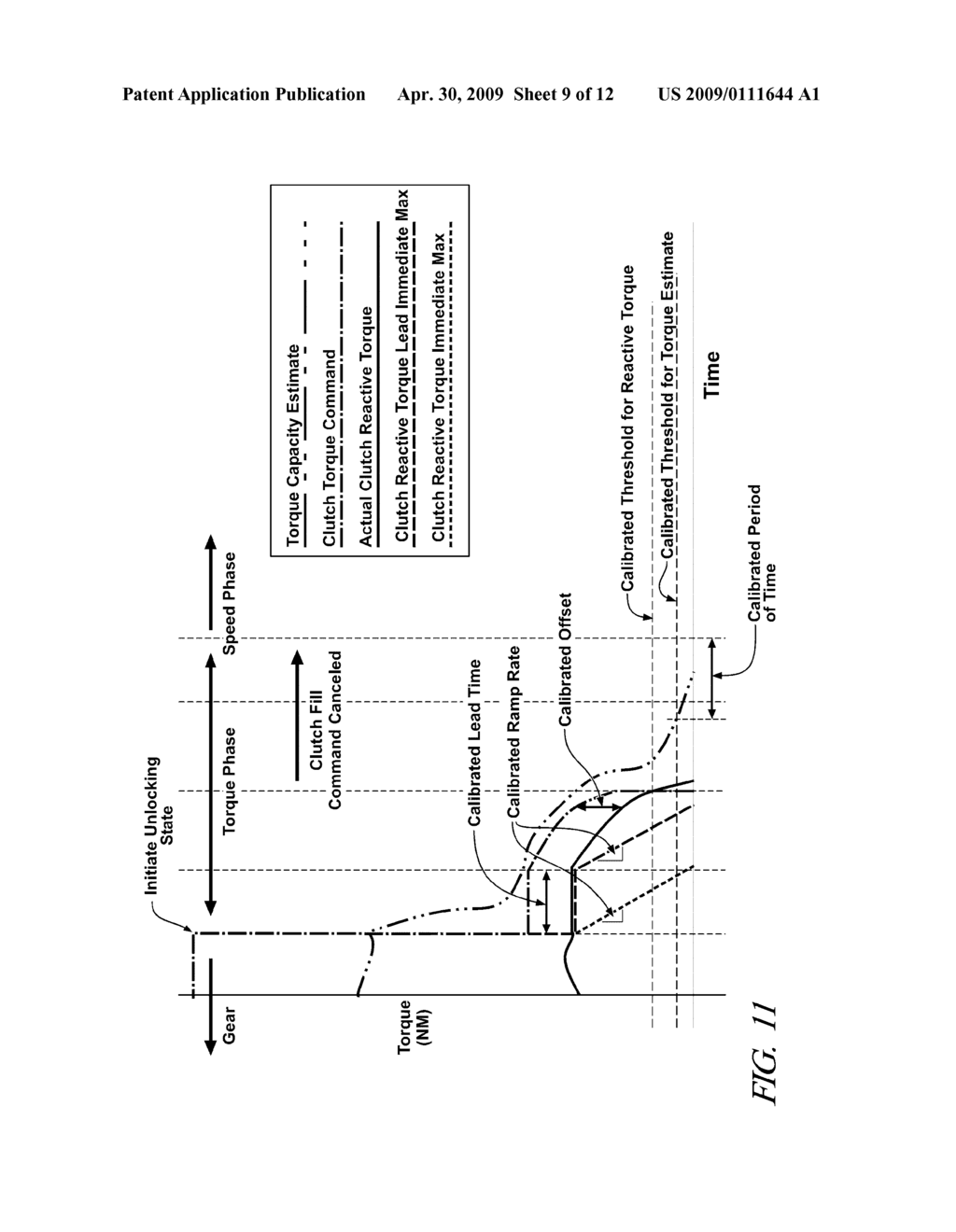 METHOD AND APPARATUS FOR CLUTCH TORQUE CONTROL IN MODE AND FIXED GEAR FOR A HYBRID POWERTRAIN SYSTEM - diagram, schematic, and image 10