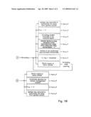 METHOD FOR SELECTING A NEUTRAL POSITION OF A MOTOR VEHICLE TRANSMISSION AND FOR SELECTING A PARKING GEAR OF A MOTOR VEHICLE diagram and image