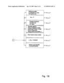 METHOD FOR SELECTING A NEUTRAL POSITION OF A MOTOR VEHICLE TRANSMISSION AND FOR SELECTING A PARKING DEVICE OF THE MOTOR VEHICLE diagram and image