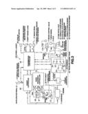 Device and Method for Controlling Engine and Hydraulic Pump of Working Vehicle diagram and image