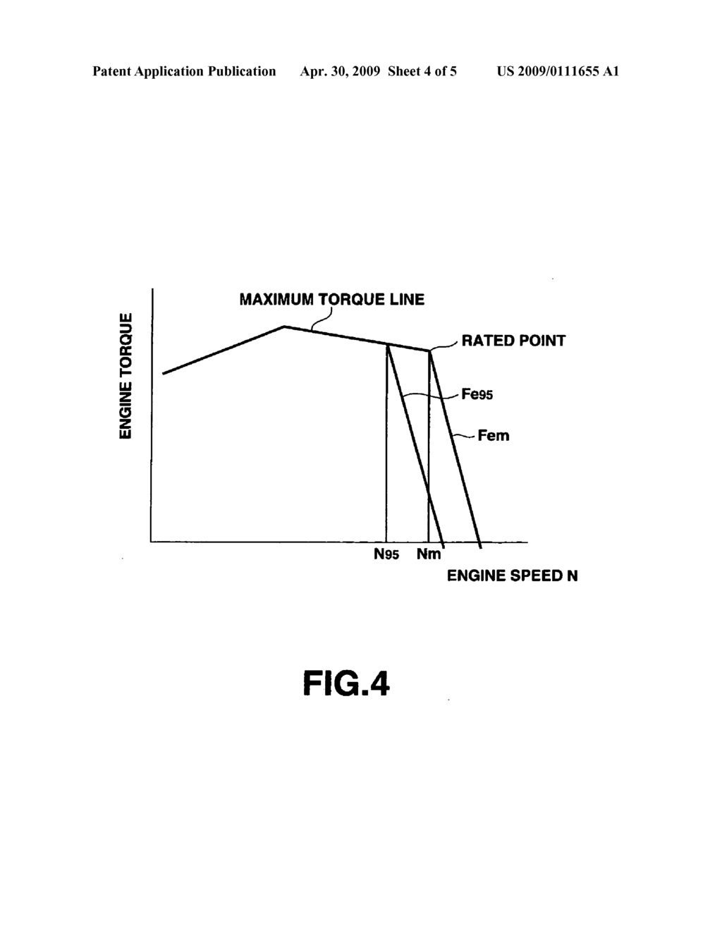 Device and Method for Controlling Engine and Hydraulic Pump of Working Vehicle - diagram, schematic, and image 05