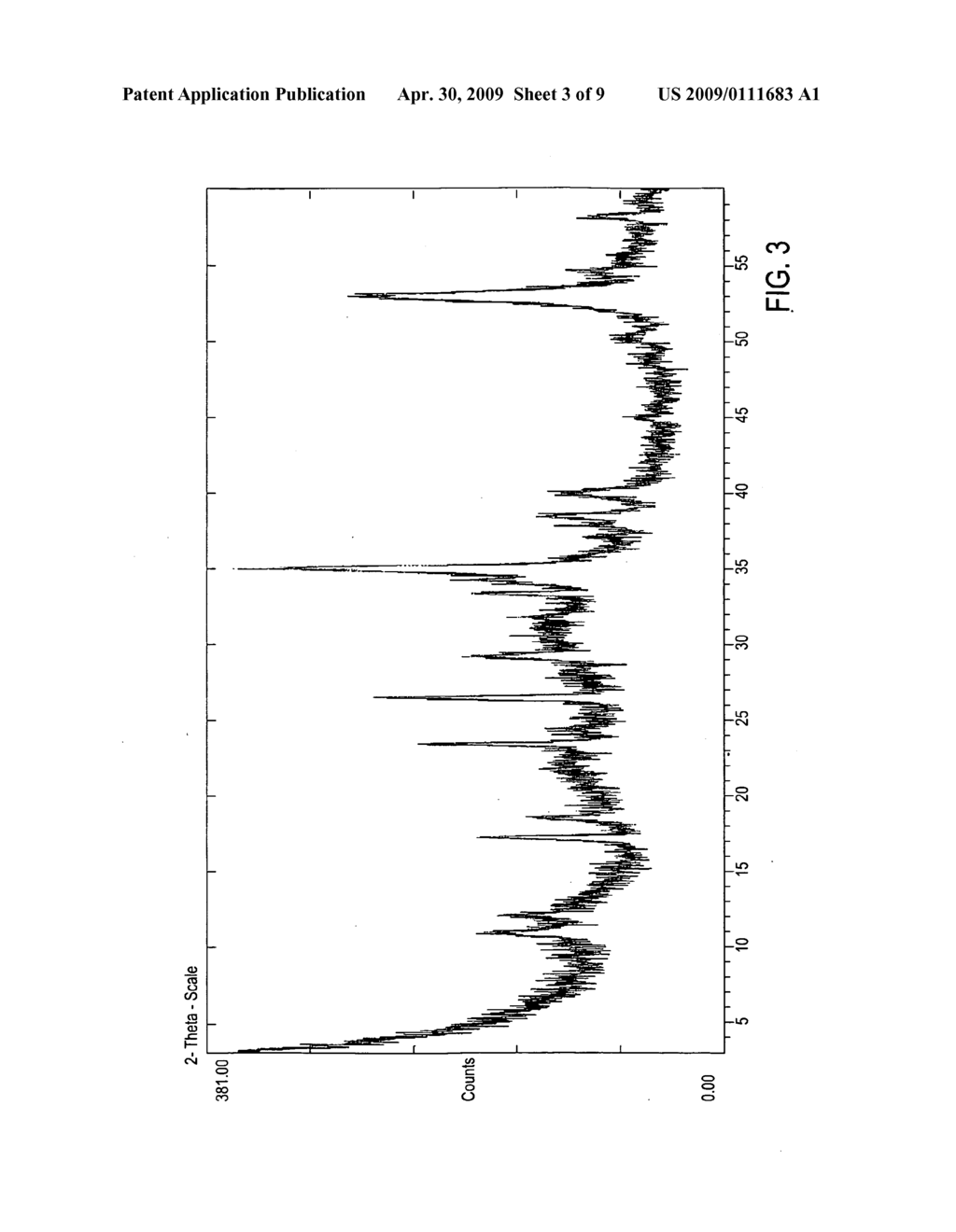 Hydroconversion Processes Employing Multi-Metallic Catalysts and Method for Making Thereof - diagram, schematic, and image 04