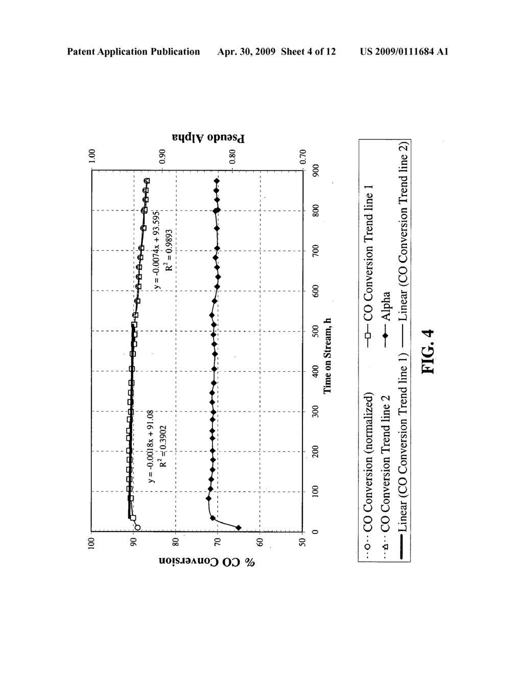 METHOD FOR ACTIVATING STRENGTHENED IRON CATALYST FOR SLURRY REACTORS - diagram, schematic, and image 05