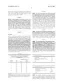 PROPIONIC ACID AS AN HERBICIDE diagram and image