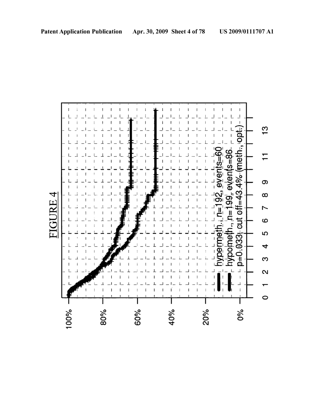 MARKERS FOR THE PREDICTION OF OUTCOME OF ANTHRACYCLINE TREATMENT - diagram, schematic, and image 05