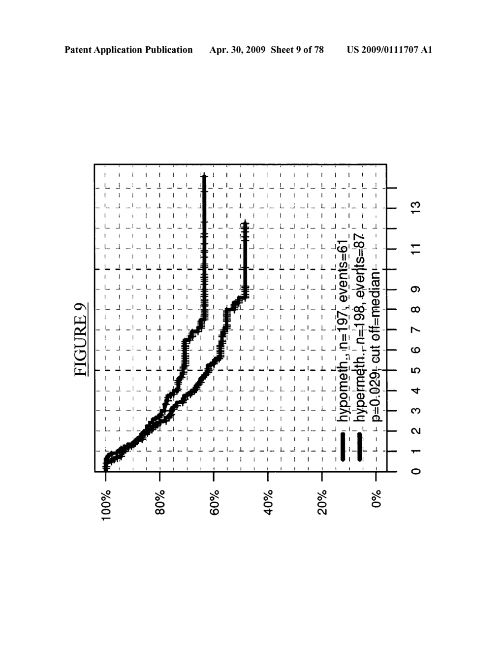 MARKERS FOR THE PREDICTION OF OUTCOME OF ANTHRACYCLINE TREATMENT - diagram, schematic, and image 10