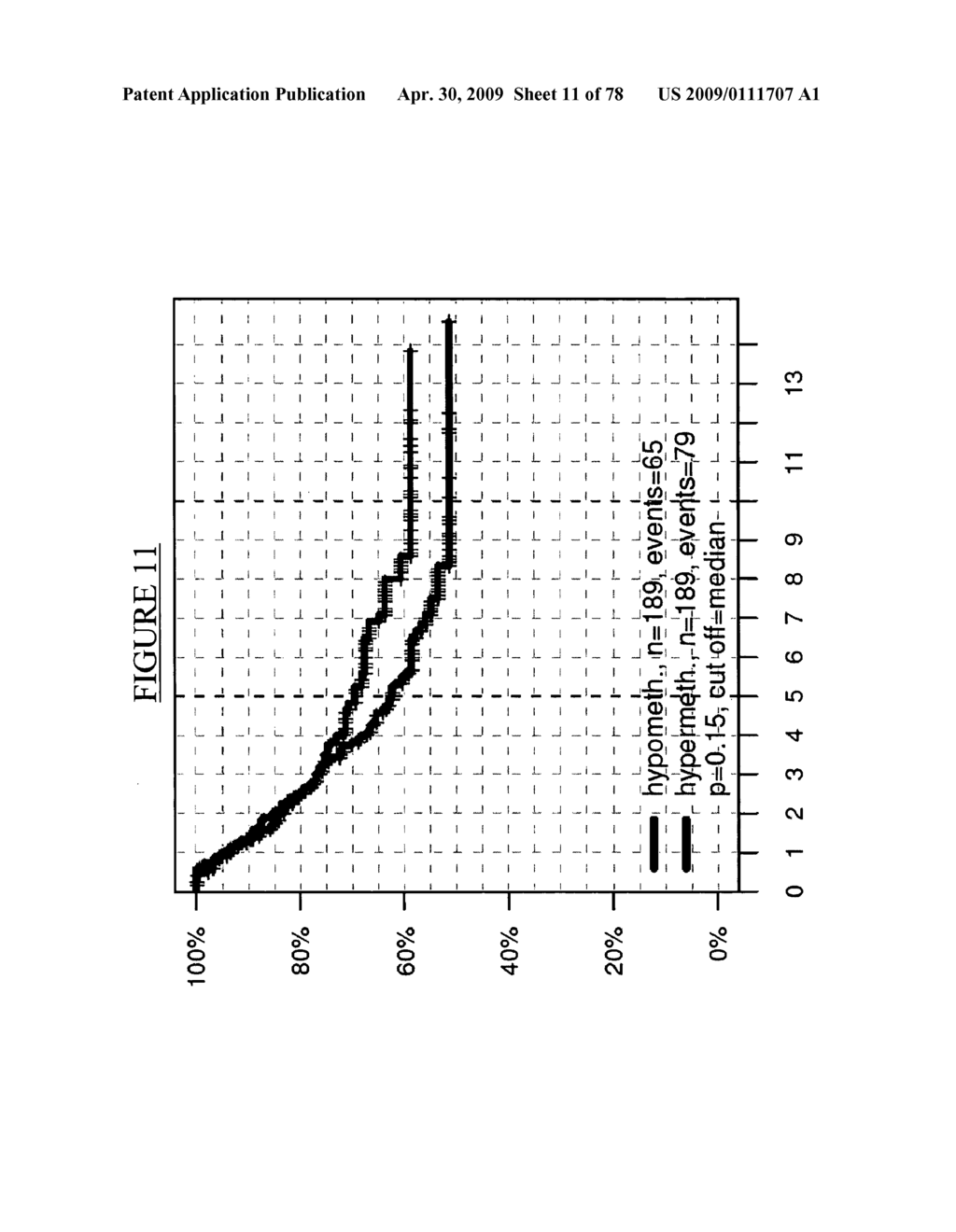 MARKERS FOR THE PREDICTION OF OUTCOME OF ANTHRACYCLINE TREATMENT - diagram, schematic, and image 12