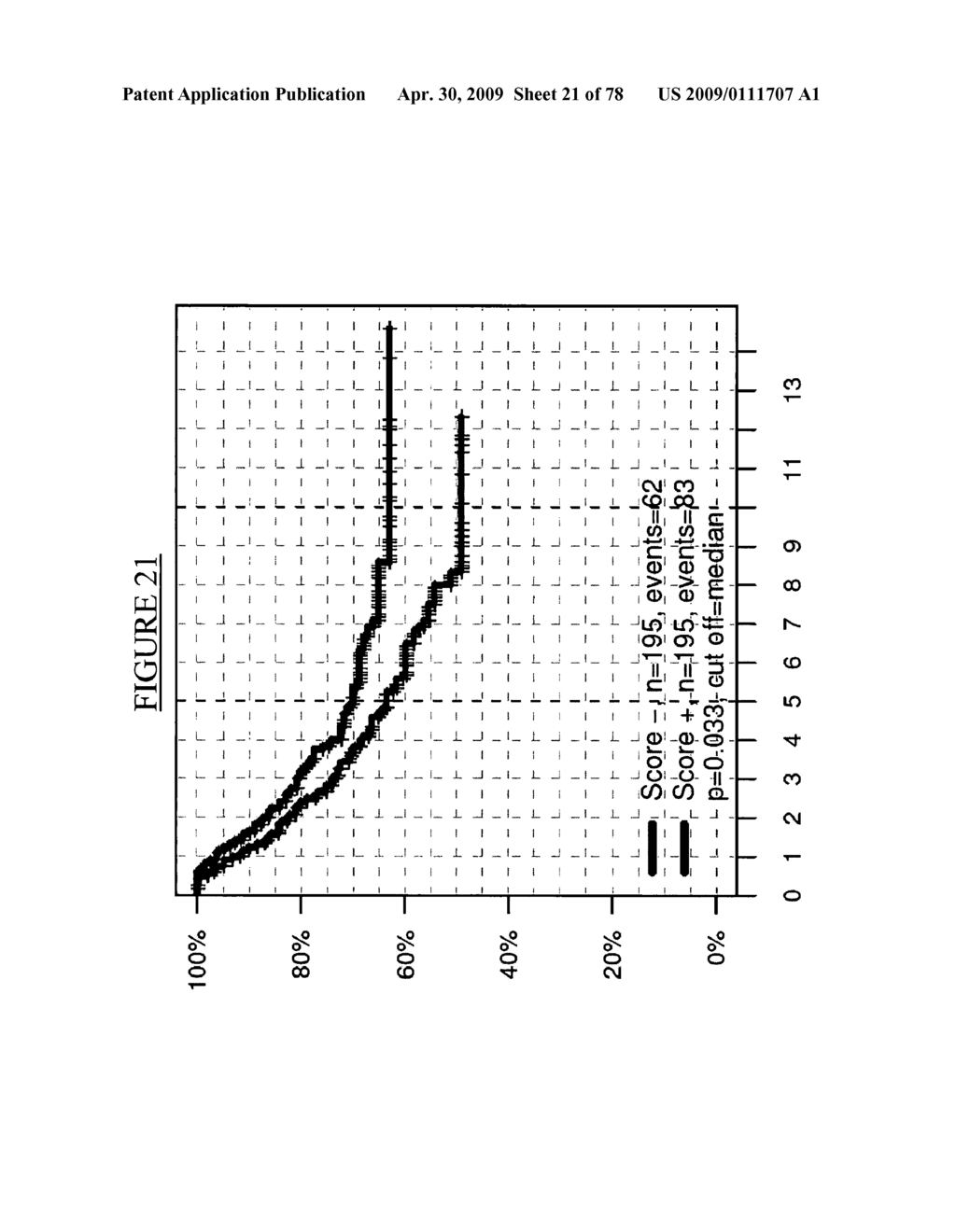 MARKERS FOR THE PREDICTION OF OUTCOME OF ANTHRACYCLINE TREATMENT - diagram, schematic, and image 22