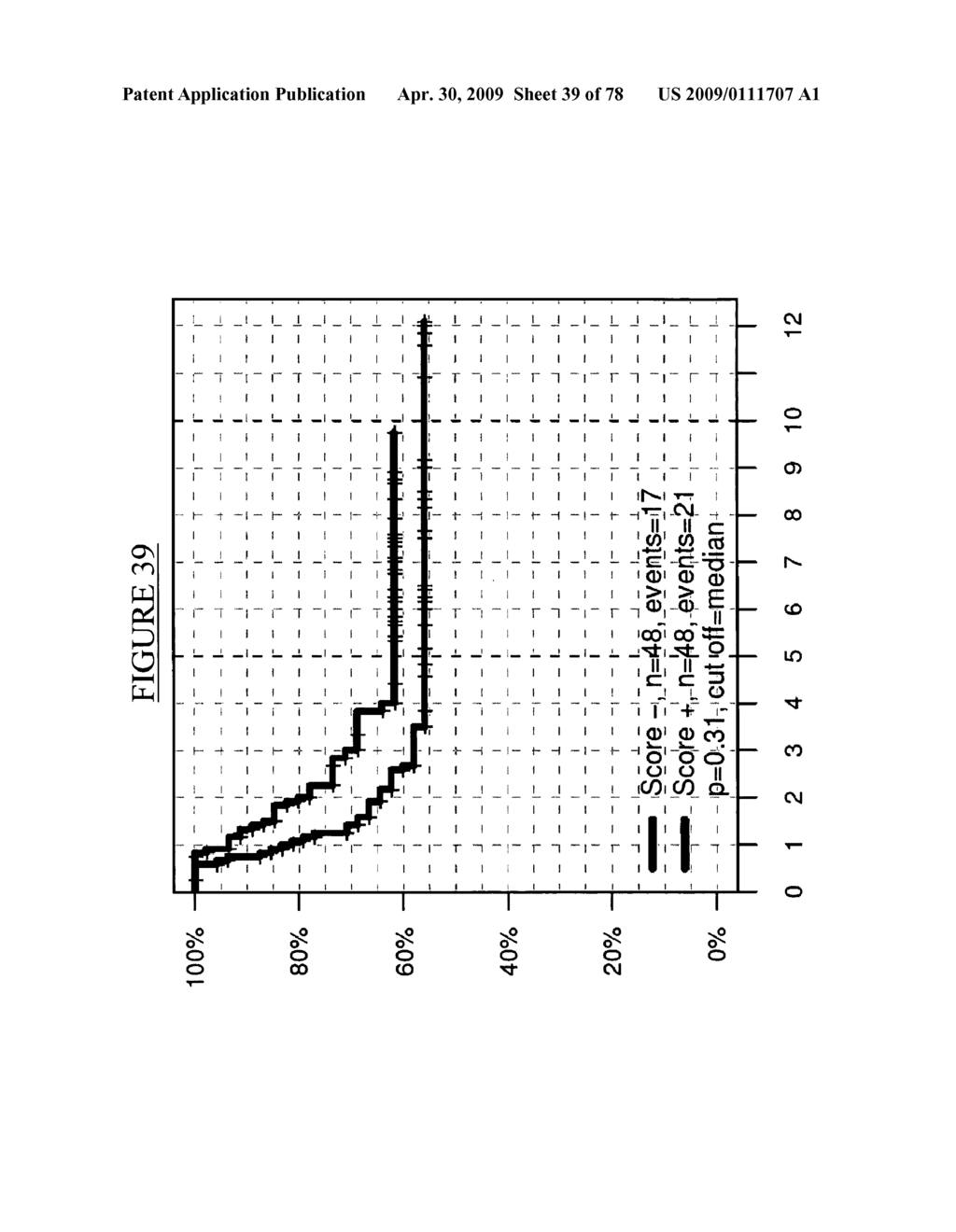 MARKERS FOR THE PREDICTION OF OUTCOME OF ANTHRACYCLINE TREATMENT - diagram, schematic, and image 40