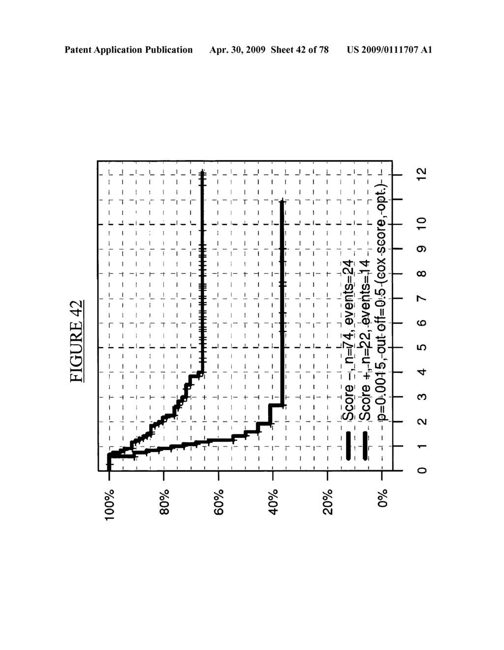 MARKERS FOR THE PREDICTION OF OUTCOME OF ANTHRACYCLINE TREATMENT - diagram, schematic, and image 43