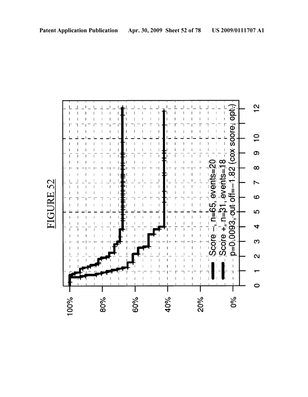 MARKERS FOR THE PREDICTION OF OUTCOME OF ANTHRACYCLINE TREATMENT - diagram, schematic, and image 53