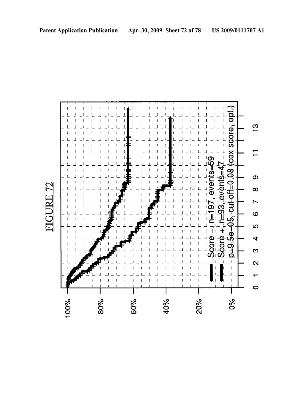 MARKERS FOR THE PREDICTION OF OUTCOME OF ANTHRACYCLINE TREATMENT - diagram, schematic, and image 73