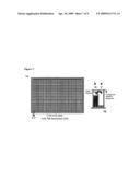 DEVICE AND METHOD FOR HIGH THROUGHPUT SCREENING OF CRYSTALLIZATION CONDITIONS IN A VAPOR DIFFUSION ENVIRONMENT diagram and image