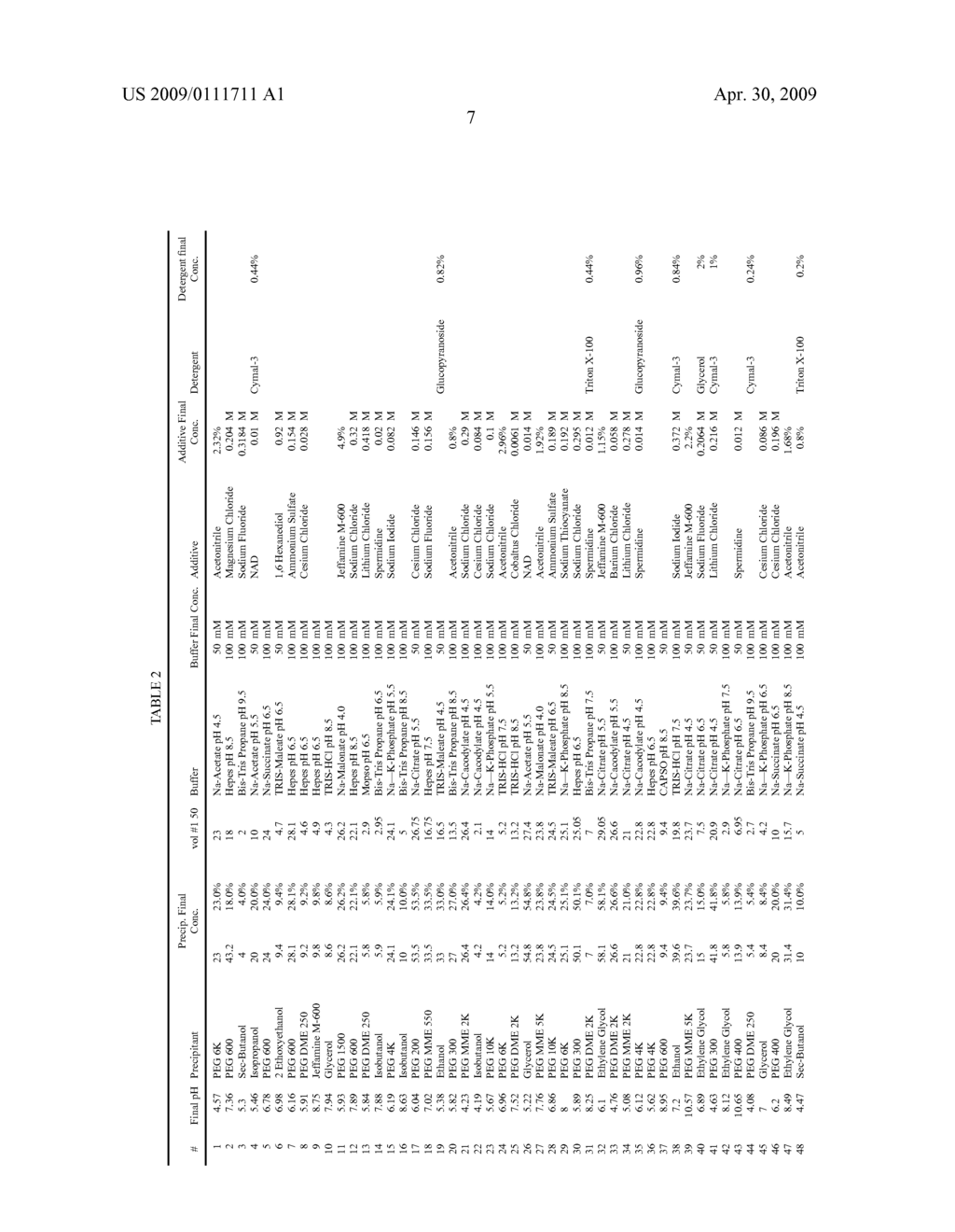 DEVICE AND METHOD FOR HIGH THROUGHPUT SCREENING OF CRYSTALLIZATION CONDITIONS IN A VAPOR DIFFUSION ENVIRONMENT - diagram, schematic, and image 17