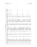 DEVICE AND METHOD FOR HIGH THROUGHPUT SCREENING OF CRYSTALLIZATION CONDITIONS IN A VAPOR DIFFUSION ENVIRONMENT diagram and image