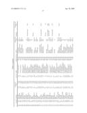 DEVICE AND METHOD FOR HIGH THROUGHPUT SCREENING OF CRYSTALLIZATION CONDITIONS IN A VAPOR DIFFUSION ENVIRONMENT diagram and image