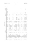 DEVICE AND METHOD FOR HIGH THROUGHPUT SCREENING OF CRYSTALLIZATION CONDITIONS IN A VAPOR DIFFUSION ENVIRONMENT diagram and image