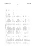 DEVICE AND METHOD FOR HIGH THROUGHPUT SCREENING OF CRYSTALLIZATION CONDITIONS IN A VAPOR DIFFUSION ENVIRONMENT diagram and image