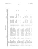 DEVICE AND METHOD FOR HIGH THROUGHPUT SCREENING OF CRYSTALLIZATION CONDITIONS IN A VAPOR DIFFUSION ENVIRONMENT diagram and image